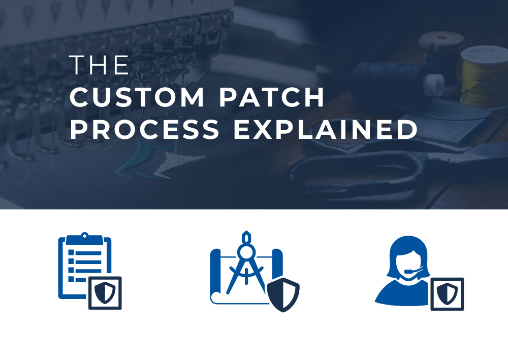 Custom Patch Process Explained - EEI